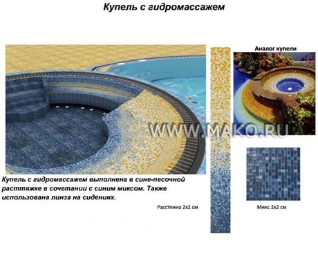 Дизайн общественного бассейна